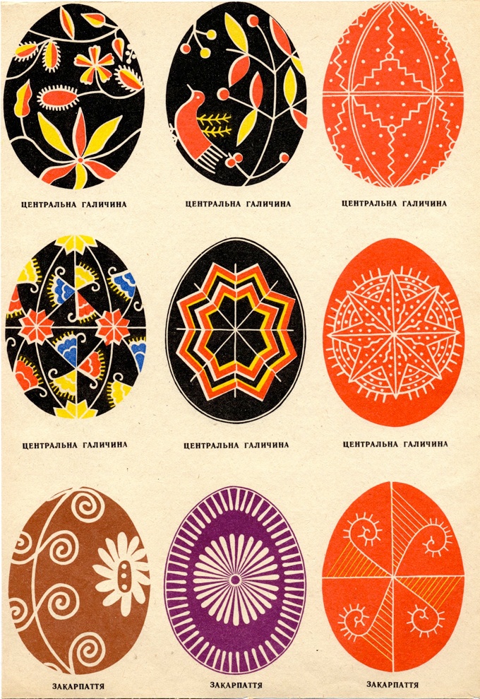 Різноманітність орнаментів великодніх писанок, характерних для різних областей України