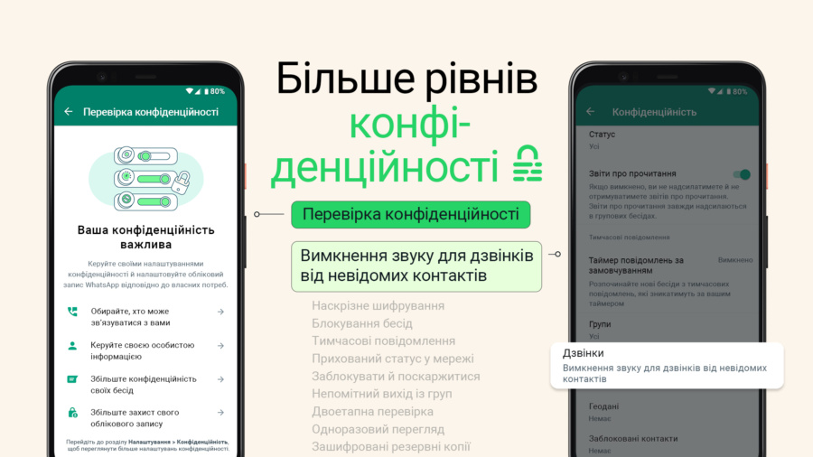 Месенджер WhatsApp отримав дві нові функції ВСВІТІ