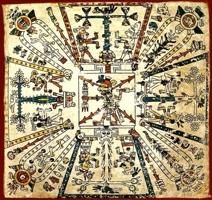 У пантеоні ацтеків було більше сотні богів