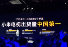 Телевізори Xiaomi Mi TV встановили рекорд ще до виходу Xiaomi Mi TV 5 і Mi TV 5 Pro