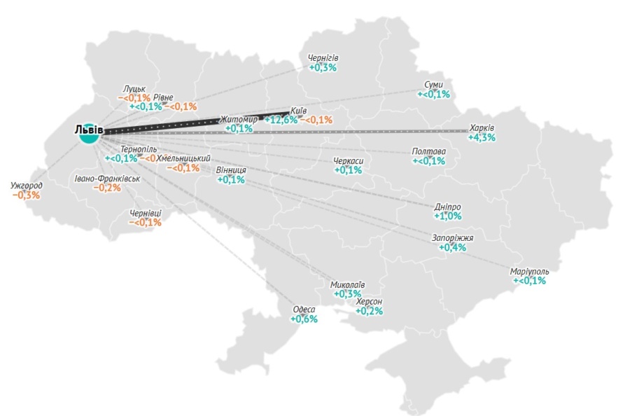 ІТ-фахівці з Харкова, Чернігова та Києва масово виїжджають – карта міграції