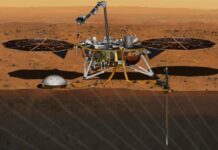 Пошуки води у надрах Марса: вчені помітили неприємний сюрприз