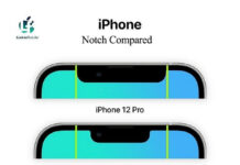 Екрани iPhone 14 Pro, iPhone 13 Pro та iPhone 12 Pro порівняли між собою