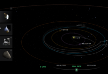 NASA запустило сервіс, який показує минуле та майбутнє Сонячної системи
