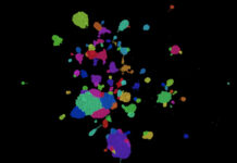 З’явилася інтерактивна мапа українського YouTube: 10 000 каналів з пошуком та ШІ-візуалізацією